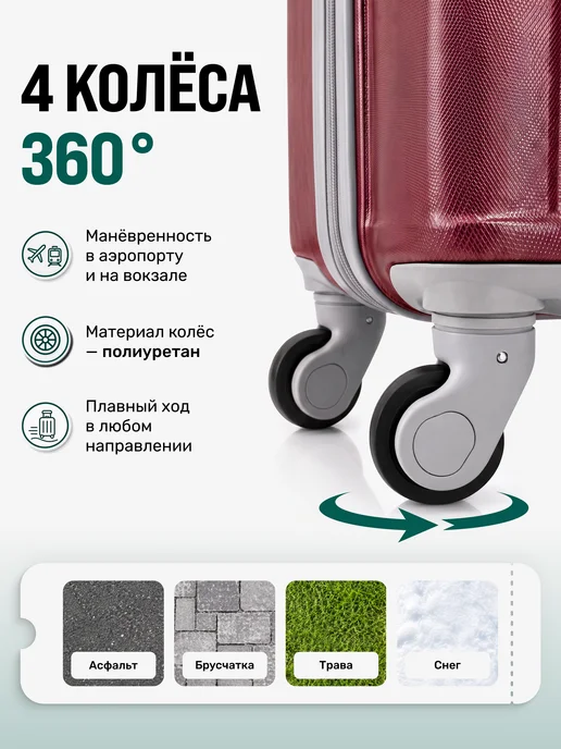 King of king Чемодан на колесах XS ручная кладь дорожный ударопрочный, красный, фото 4