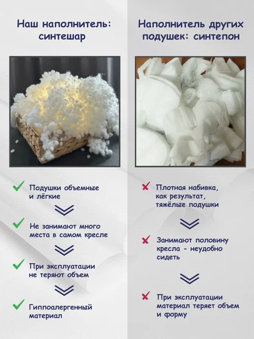 Миндэр Подушки для подвесных качелей, белый, фото 3