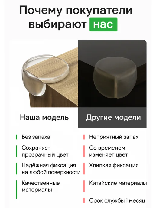 Македон Накладки на углы силиконовые, защита от детей 20шт, 20 шт, фото 3