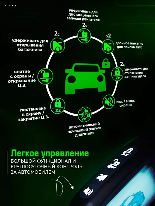 SB Сигнализация для Форд Фокус 3 Автозапуск, иммобилайзер, вариант, фото 4