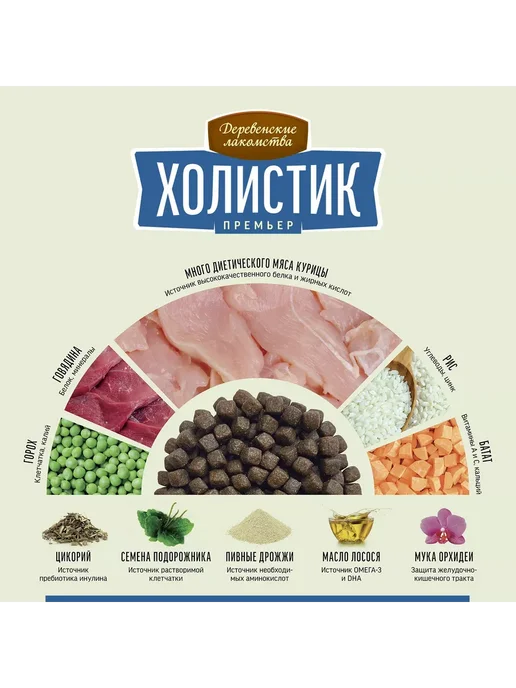 Сухой корм Деревенские лакомства Премьер. для собак, щенки, курица, 3 кг, фото 5