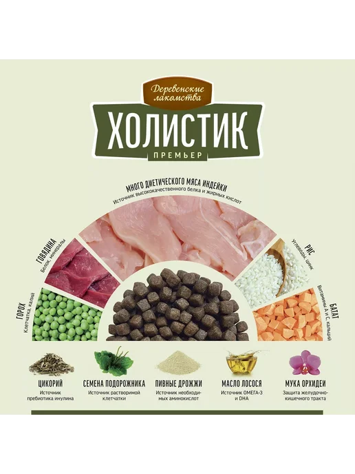 Сухой корм Деревенские лакомства Премьер. для собак, мелкие, индейка, 1 кг, фото 4