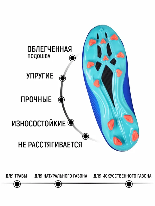 GLAVSPORT (ГЛАВСПОРТ) Бутсы футбольные с шипами без шнурков детские на липучке, голубой, фото 3