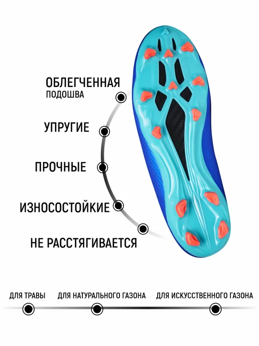 GLAVSPORT (ГЛАВСПОРТ) Бутсы футбольные кроссовки с шипами для мальчика, голубой, фото 3