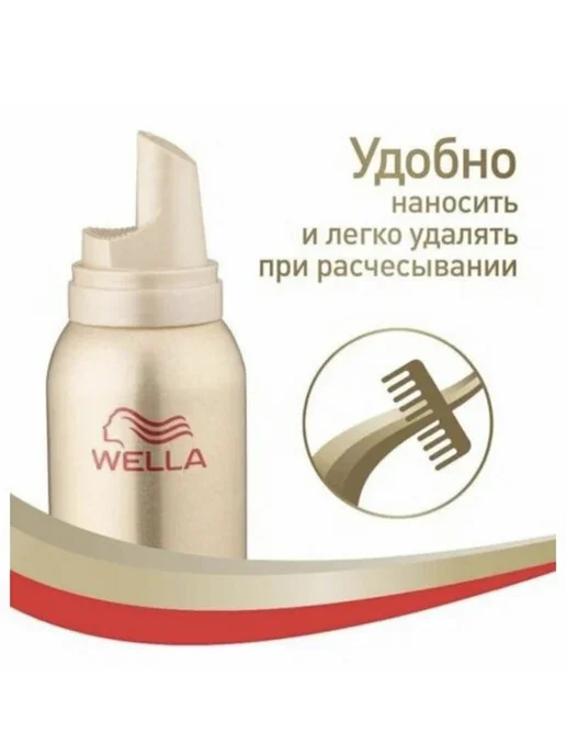 WELLAFLEX Мусс-пенка для укладки Термозащита, 200 мл, 200 мл, фото 4