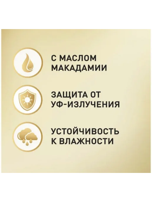 WELLAFLEX Мусс-пенка для укладки Термозащита, 200 мл, 200 мл, фото 7