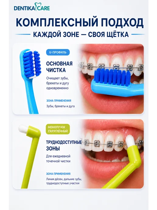 Dentika Care Монопучковая щетка зубная для брекетов монопучок, набор 3шт, 2 шт, фото 2