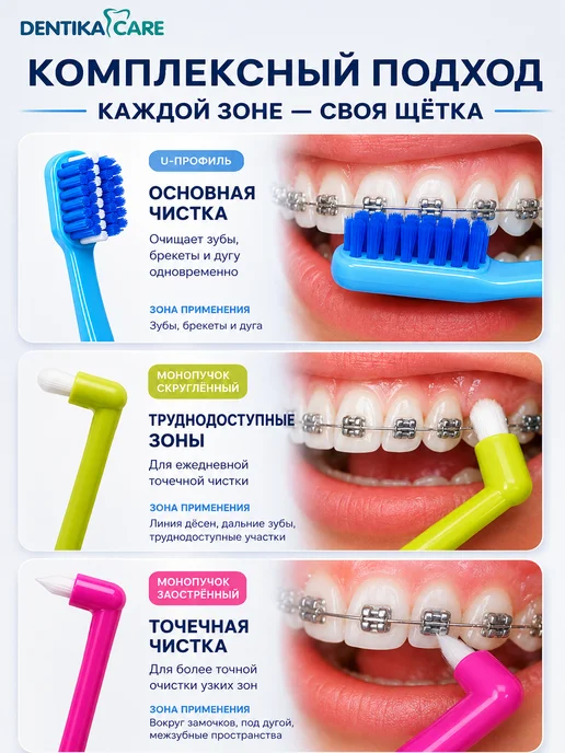 Dentika Care Монопучковая щетка зубная для брекетов монопучок, набор 3шт, 3 шт, фото 2