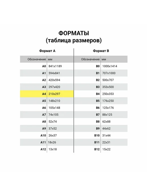 Бумага Brauberg Digital A4, 235 г/м², 200 листов, фото 2