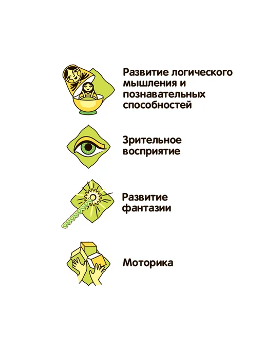 Bondibon Набор опытов для детей Познавательная анатомия, вариант, фото 8