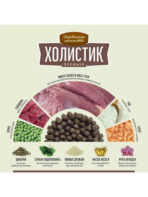 Сухой корм Деревенские лакомства Премьер. для собак, мелкие, утка, 1 кг, фото 4