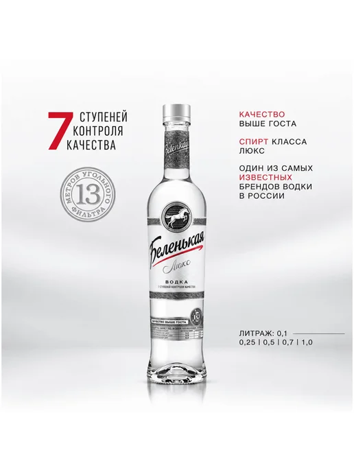 Беленькая Водка Люкс 0,25 л, 0,25 л, фото 2