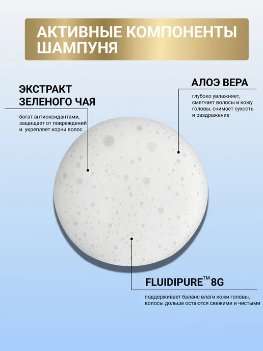 ESTEL Набор шампунь и бальзам, гель для душа CUREX ACTIVE, 3 шт, фото 6