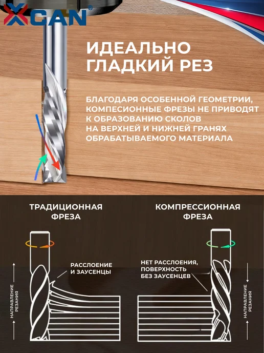 XCAN Фреза компрессионная двухзаходная по дереву 4х25х55мм, вариант, фото 3