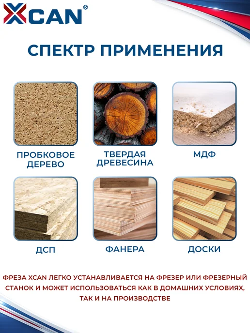 XCAN Фреза компрессионная двухзаходная по дереву 4х25х55мм, вариант, фото 6