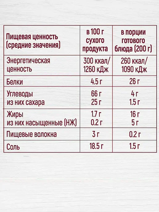 Knorr Приправа Пряная и нежная, сочная курица барбекю от Кнорр, зеленый, фото 6