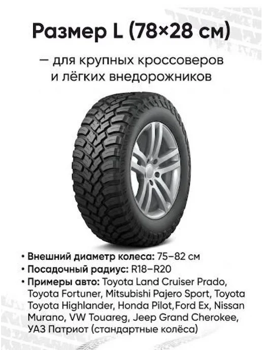 АртБинБэг Набор чехлов для автомобильных колёс R18-R20, 4 шт, фото 4