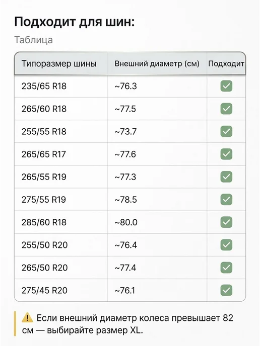 АртБинБэг Набор чехлов для автомобильных колёс R18-R20, 4 шт, фото 5
