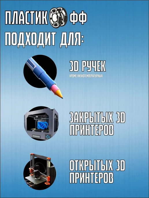Пластикофф PETG, Пластик для 3D принтера, Голубой Прозрачный, 1,75 мм…, голубой, фото 6