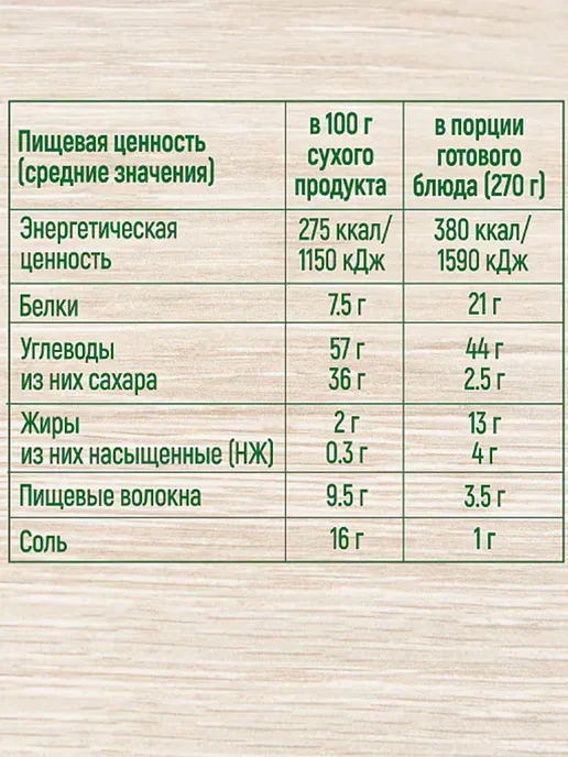 Knorr Приправа Спагетти болоньезе, насыщенная и ароматная, вариант, фото 4
