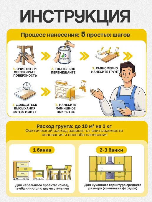 Malare Грунт для мебели акриловый, белый, 1 кг, 500 г, фото 6
