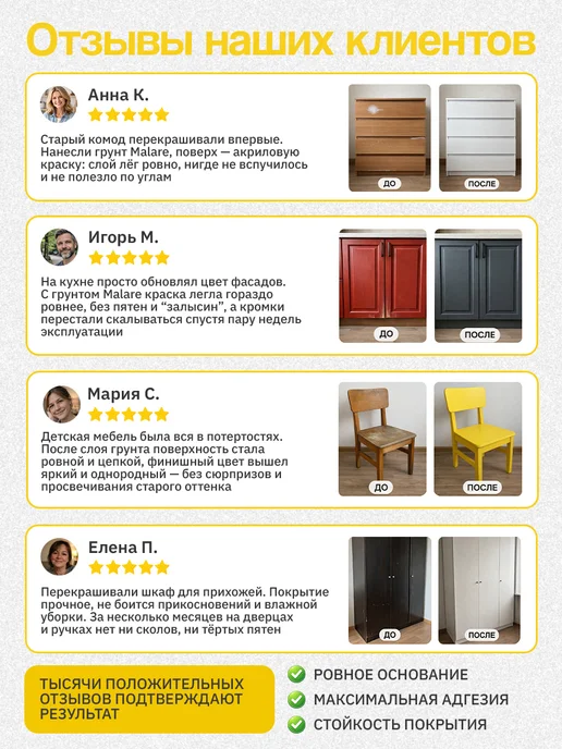 Malare Грунт для мебели акриловый, белый, 1 кг, 500 г, фото 8