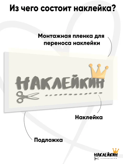 Наклейкин Наклейка интерьерная "Улыбнись, тебя любят", вариант, фото 7