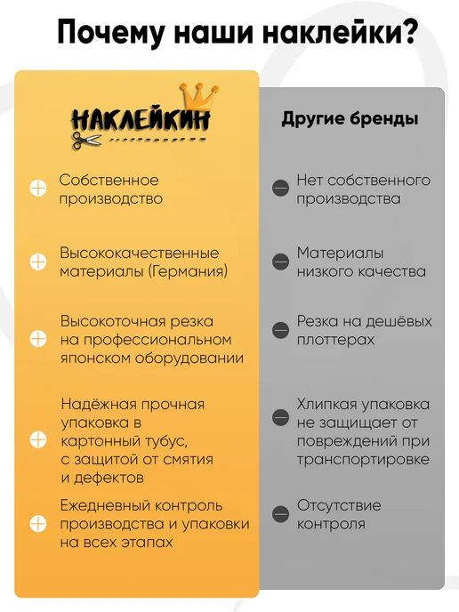Наклейкин Наклейка интерьерная "Улыбнись, тебя любят", вариант, фото 8