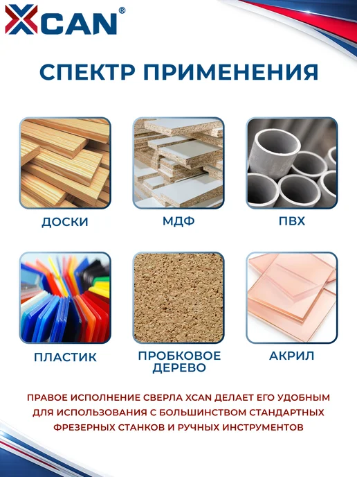 XCAN Сверло присадочное чашечное 20х70мм правое, вариант, фото 5