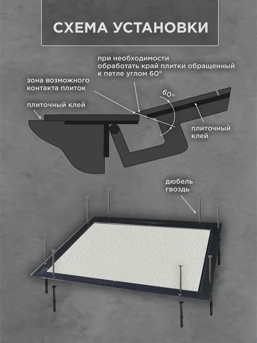 Люк напольный ревизионный 60х60 ГВЛ, 60x60, фото 4