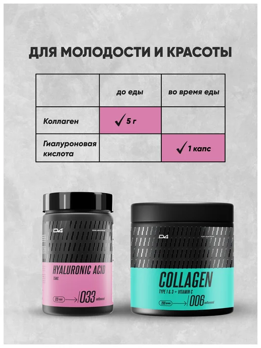 Do4a Lab Гиалуроновая кислота 75 мг капсулы 120 шт для суставов, 120 шт, фото 6