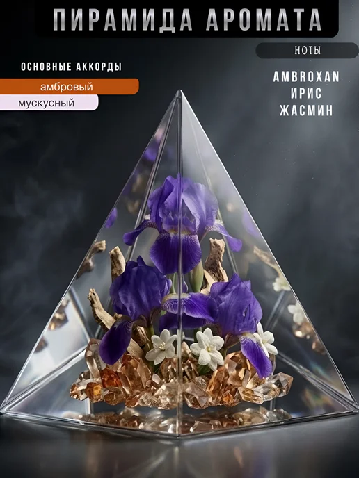 ver_perfume Ароматизатор в машину Molecule автопарфюм подвесной, вариант, фото 3