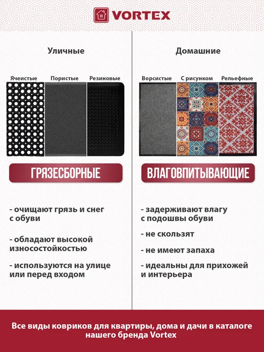 Vortex Ограничитель для двери стоппер Туфля, голубой, фото 7
