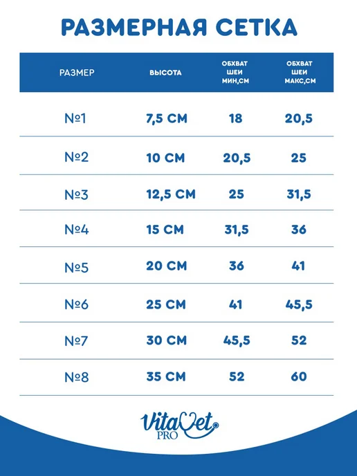VitaVet Воротник защитный Pro № 4 для собак и кошек на липучке 15 см, вариант, фото 2
