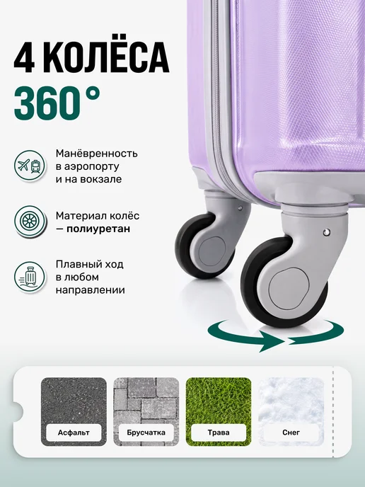 King of king Чемодан на колесах S+ средний дорожный ударопрочный, фиолетовый, фото 4