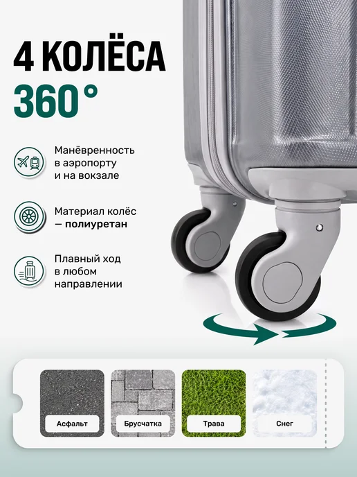 King of king Чемодан на колесах S+ средний дорожный ударопрочный, серый, фото 4