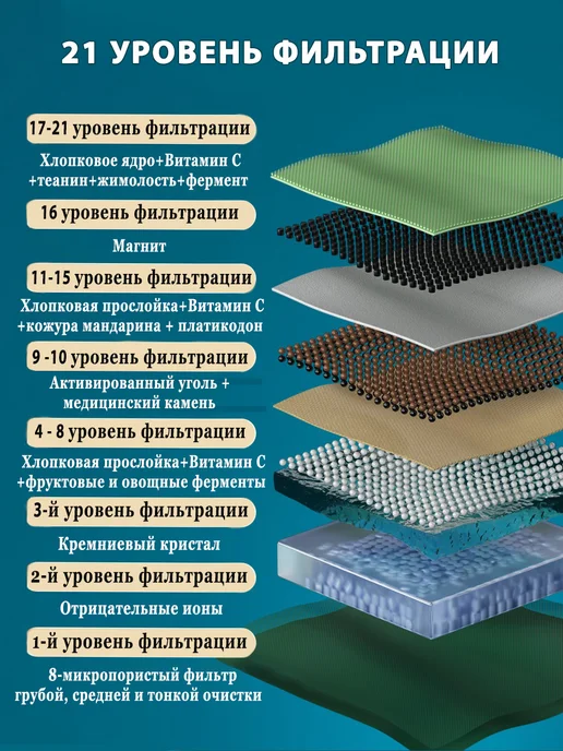 Joyo Мундштук для сигарет 21 фильтр 21С04 -1 уп-10 штук, белый, фото 5