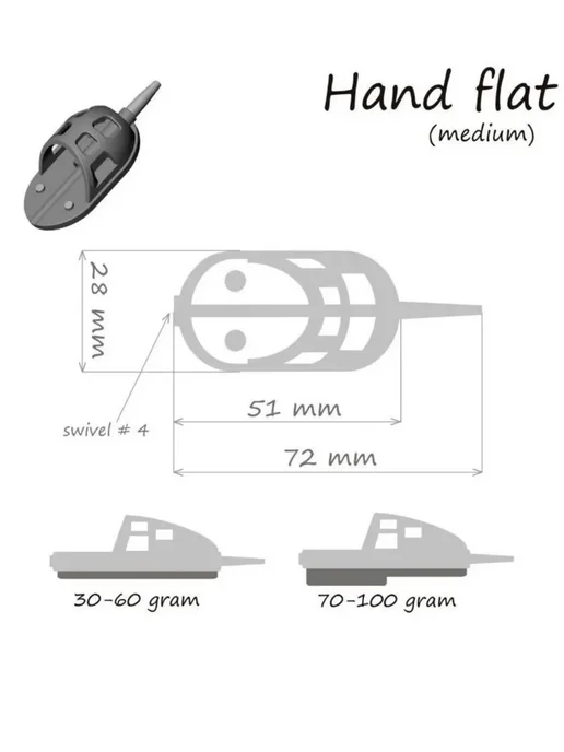 ORANGE Набор из 3 Кормушек Hand Flat с вертлюгом № 4,60 гр,3 шт, 4,6 г, 3 шт, фото 3