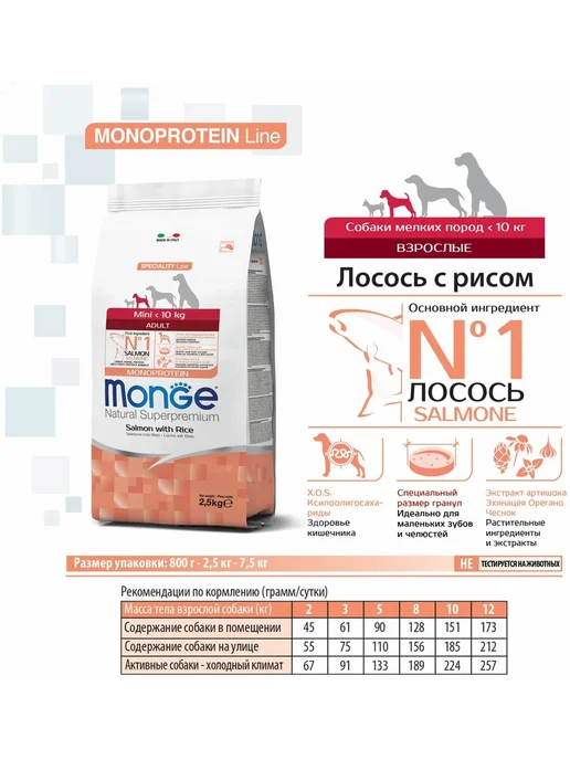 Сухой корм MONGE Dog для собак, мелкие, лосось, 7,5 кг, фото 2