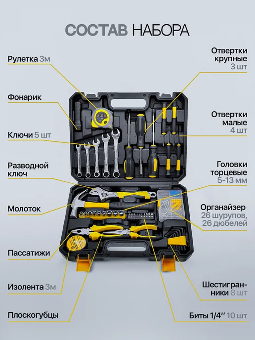 ПАТРИОТ Набор инструментов для дома и автомобиля 88 предметов, черный, фото 2