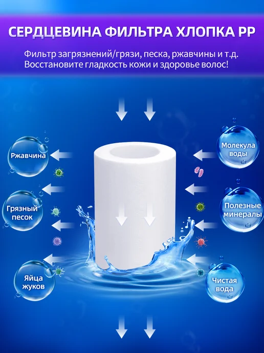 pabk Фильтр для ванны и душа от жесткости и ржавчины многоразовый, белый, фото 2