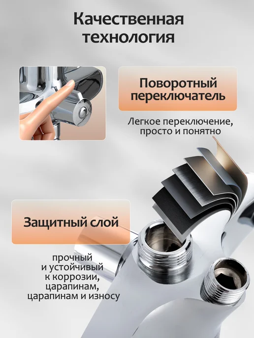 Душевая система с тропическим душем, вариант, фото 7