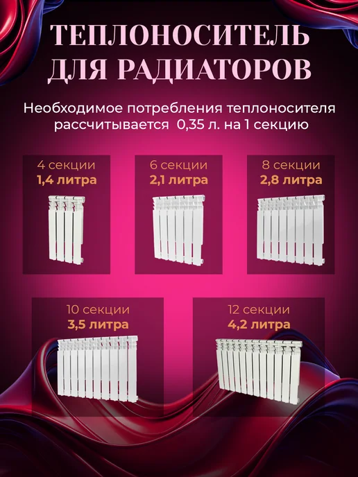 GENSA Теплоноситель для отопления, этиленгликоль, до -65С, 20 л, фото 4