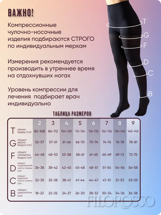 FILOROSSO Колготки компрессионные 2 класс Terapia 80 den, черный, фото 2