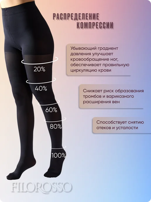 FILOROSSO Колготки компрессионные 2 класс Terapia 80 den, черный, фото 3