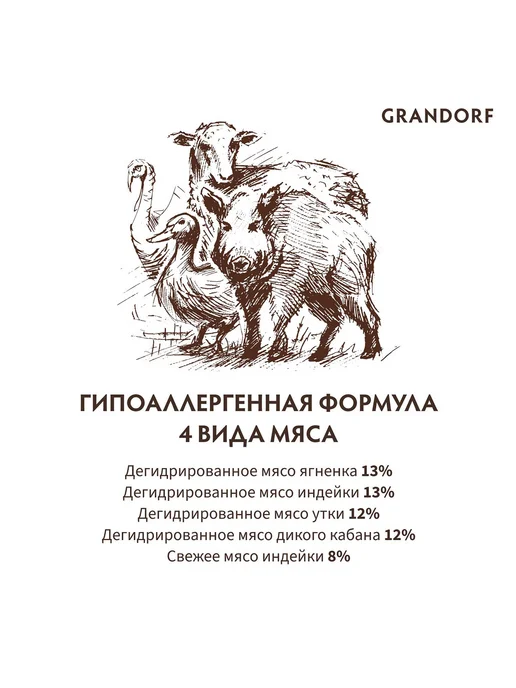 Сухой корм Grandorf' для собак, взрослые, мелкие, мясо, 1 кг, фото 5