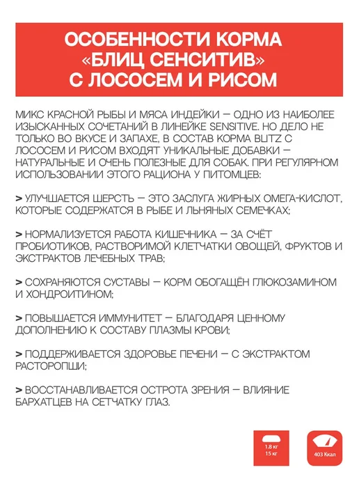 Сухой корм BLITZ Пищеварение для собак, чувствительное пищеварение, лосось, 15 кг, фото 7