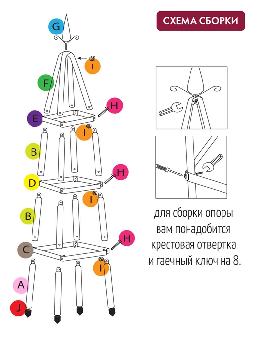Garden Show Опора садовая для вьющихся растений «КОНУС», h200см, черный, фото 4