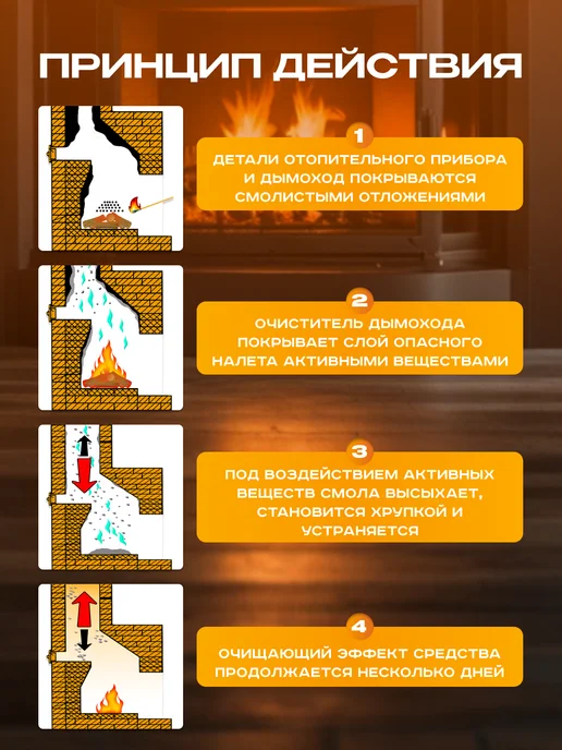 Очистка дымохода от сажи печи котла, вариант, фото 4