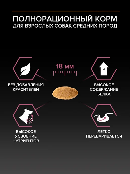 Сухой корм PRO PLAN для собак, средние, лосось, 7 кг, фото 3